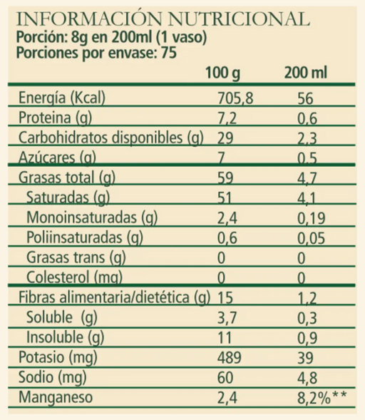 Bebida Vegetal de Coco en Polvo VeggiMilk de Aquasolar 600 gr