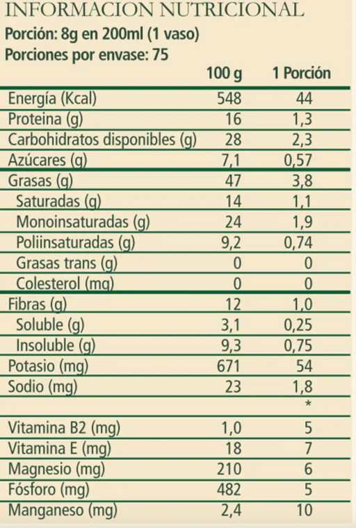 Bebida Vegetal de Almendras en Polvo VeggiMilk de Aquasolar 600 gr