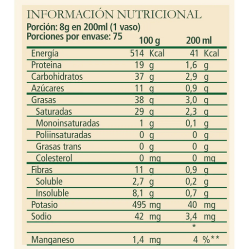 Bebida Vegetal de Fresa en Polvo VeggiMilk de Aquasolar 600 gr