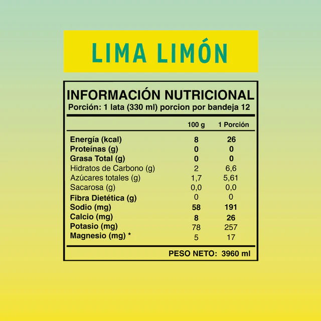 Bebidas Isotónica de Lima Limón de Balanz