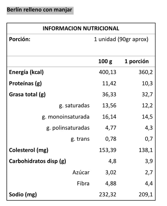 Berlin de Manjar Keto de Bonheur