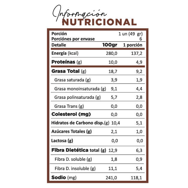 Tortilla Cioccolata XL Low-Carb de Cetortilla 6 un.