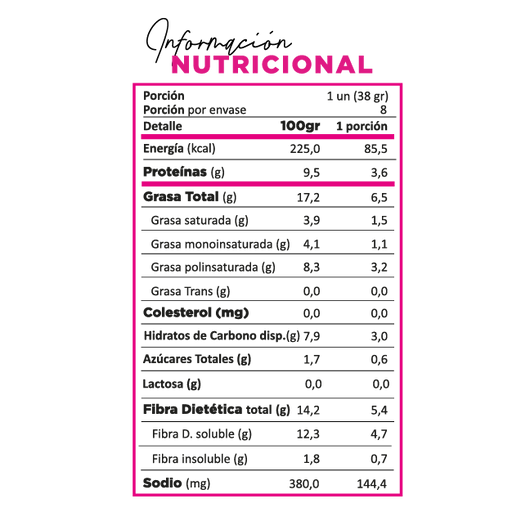 Tortilla Tradicional Low-Carb Cetortilla 8 un.