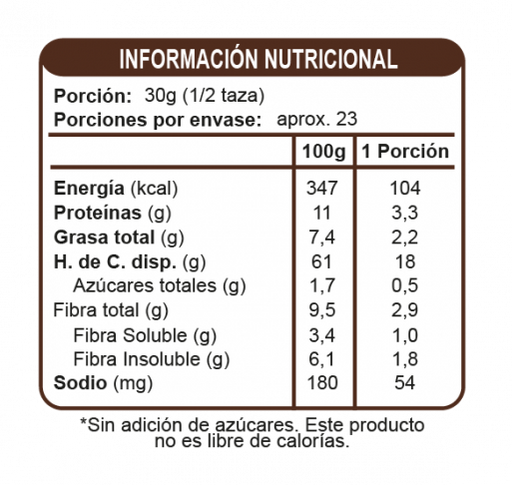 Muesli Cacao En Línea 700 gr