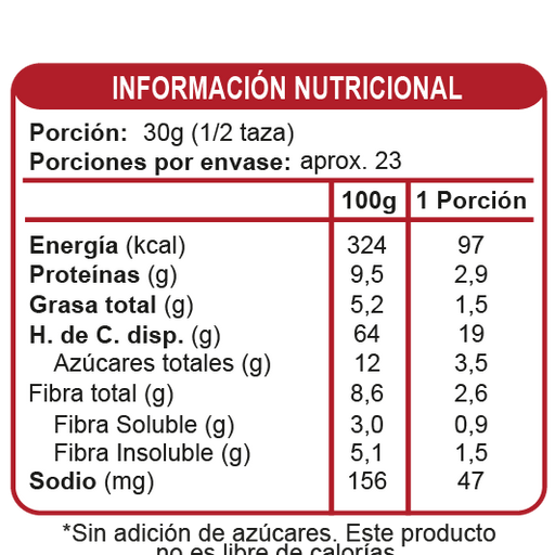 Muesli Frutal