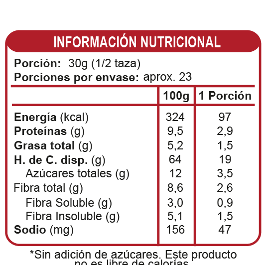 Muesli Frutal