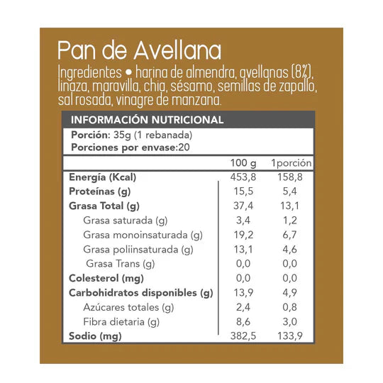 Pan de Avellanas Keto Fain 700 gr