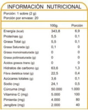 Curcumix Mezcla de Cúrcuma, Jengibre y Pimienta de FNL 20 sobres