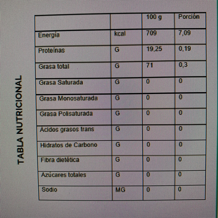 Omega 3 Ultra Concentrado en Cápsulas 60 un