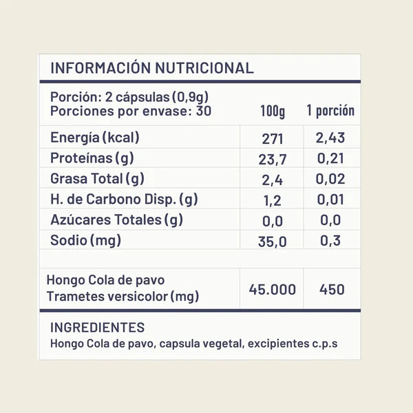 Cola de Pavo en cápsulas de Karün Life 60 cap