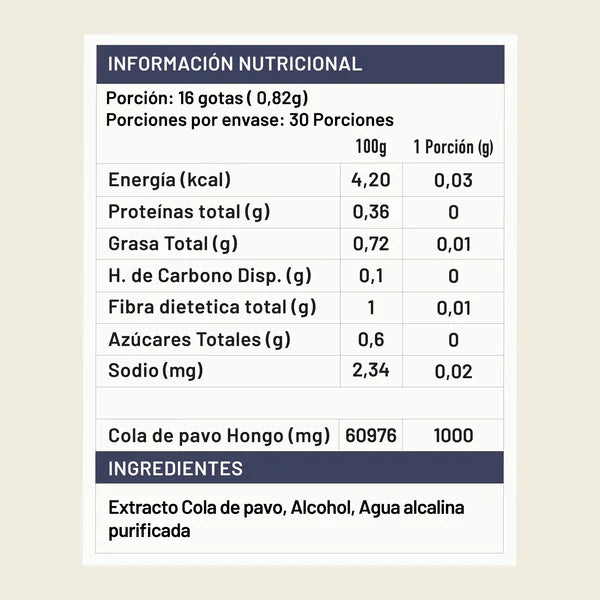 Extracto de Cola de Pavo de Karün Life 30 ml