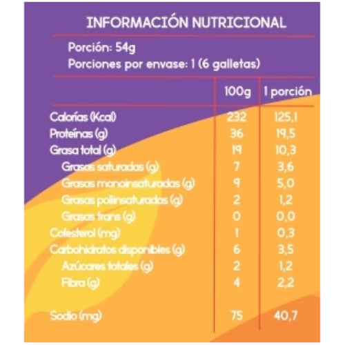 Moroketo con Proteínas de Keto Free 54 gr