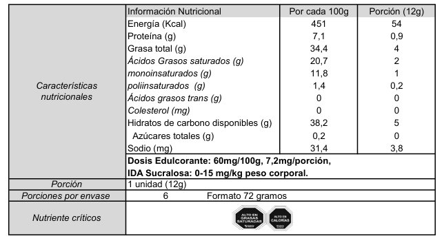 Conejitos de Chocolate para Pascua Sin Azúcar Merello 72 gr