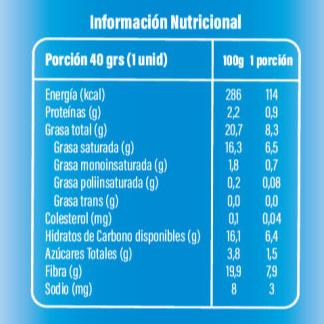 Barritas de Chocolate y Coco Sin Toyo 15 unidades