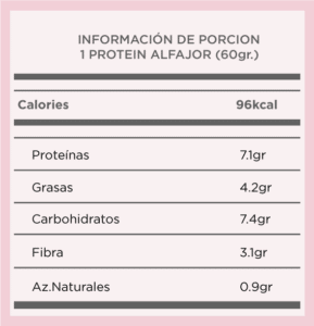 Alfajor de Chocolate de Take The Cake