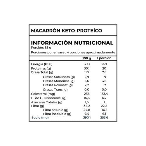 Pasta Maccarón Keto - Proteico de Tremus 250gr