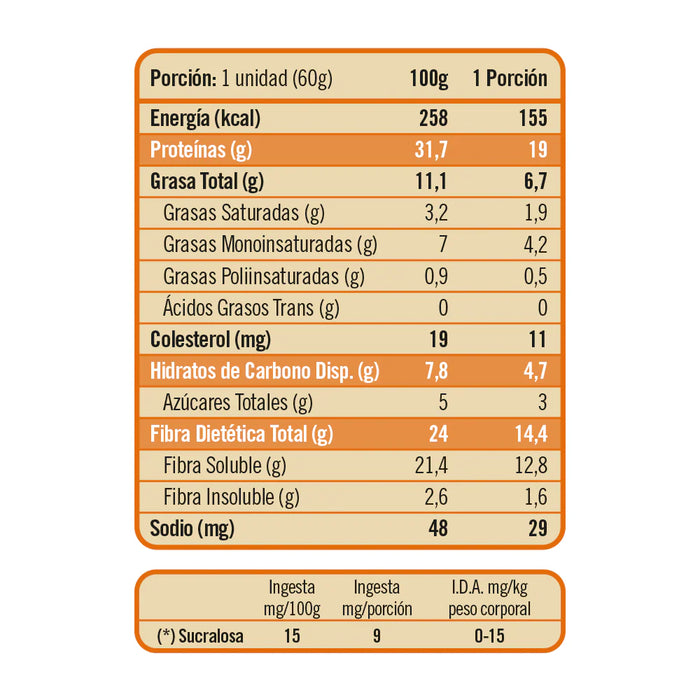 Barras de Proteína sabor Peanut Caramel Twenty´s x 4 un