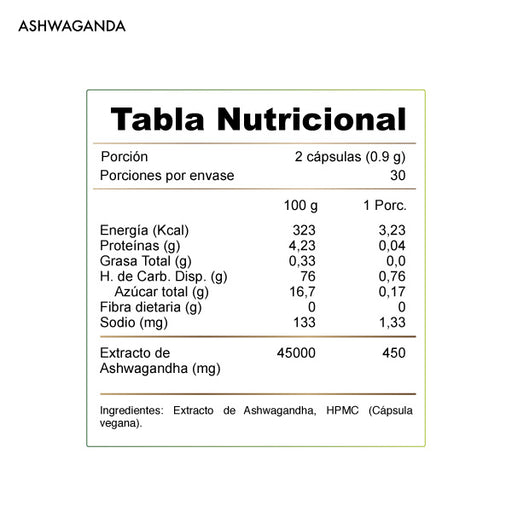 Ashwagandha Suplemento Alimentario de Winkler Nutrition 60 cap