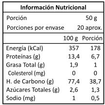 Harina Tostada de Avelup 1kg