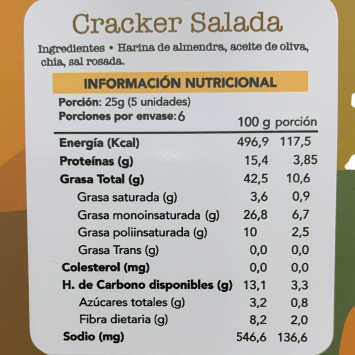 Crackers Salados Keto Fain 150 gr